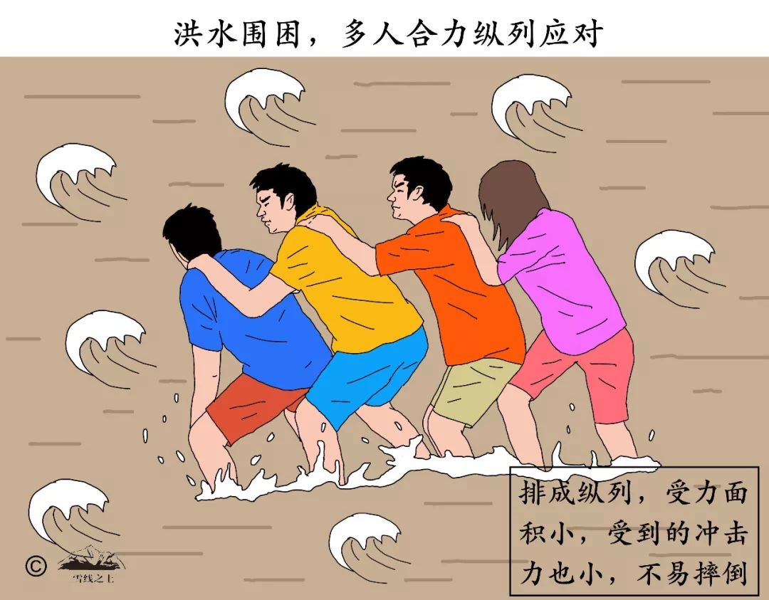下大雪了